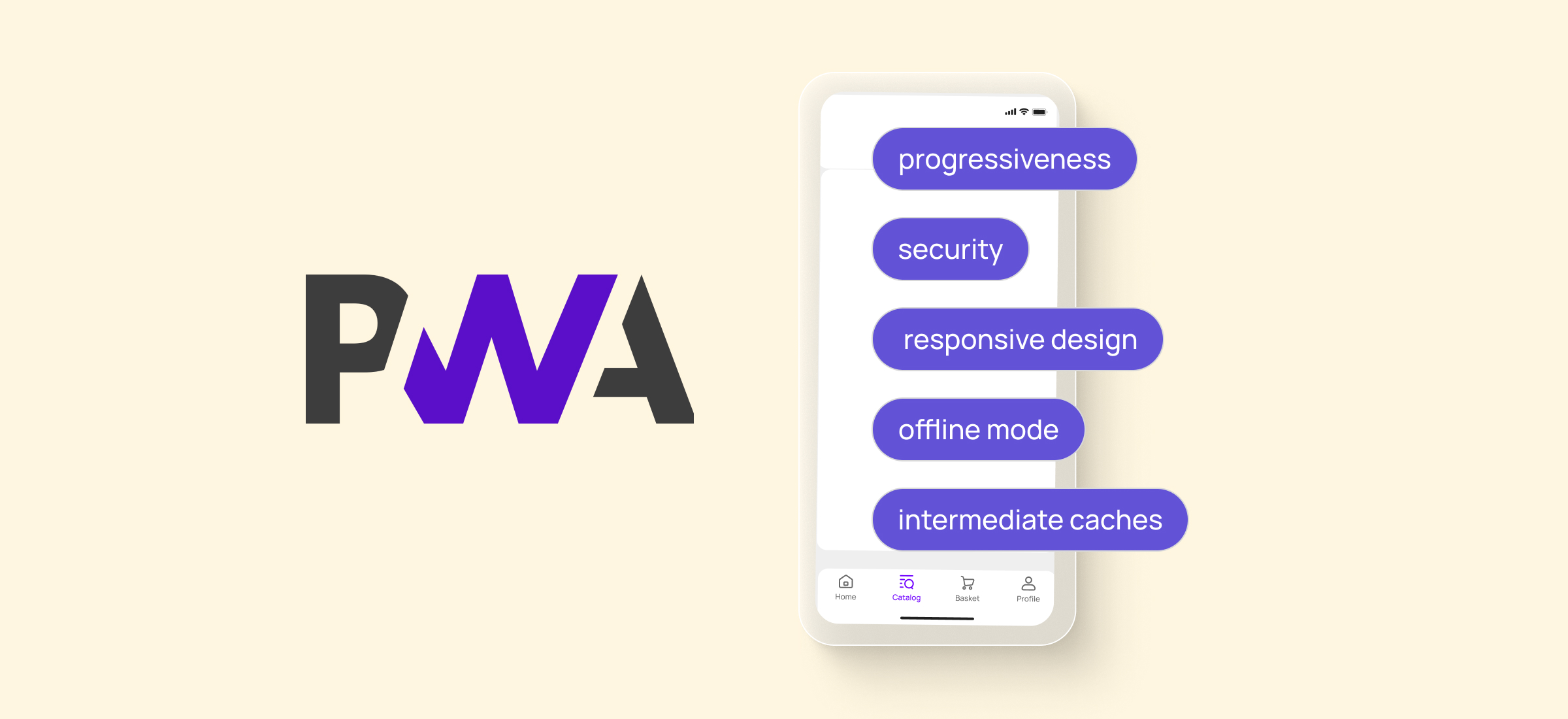 PWA Application features