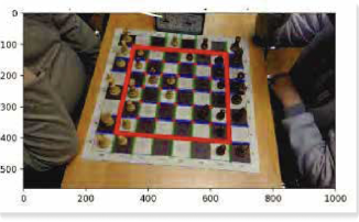 idChess – это не только приложение. Ядро idChess – функция по распознаванию шахматных партий.