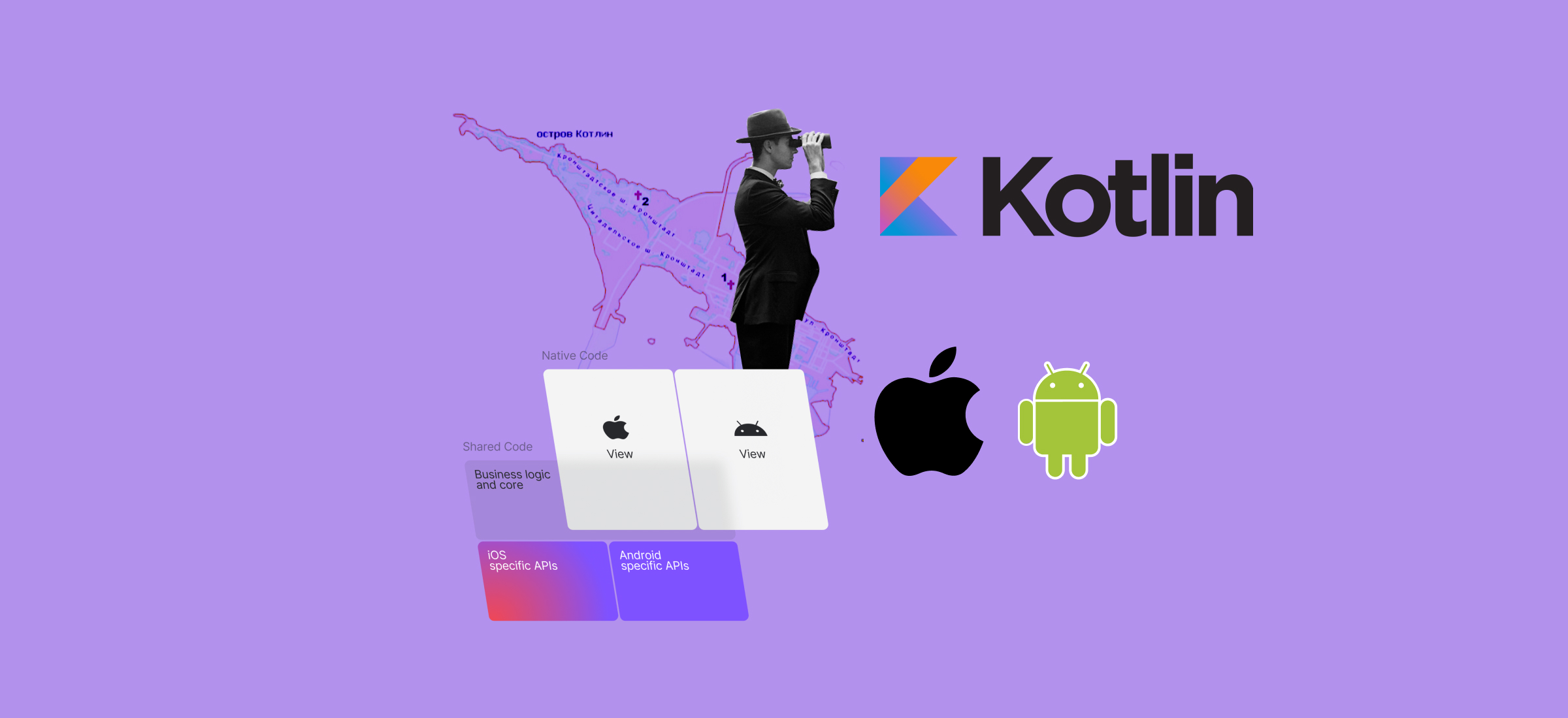 Подкаст Friflex «Гости из IT»: почему разработчики любят Kotlin