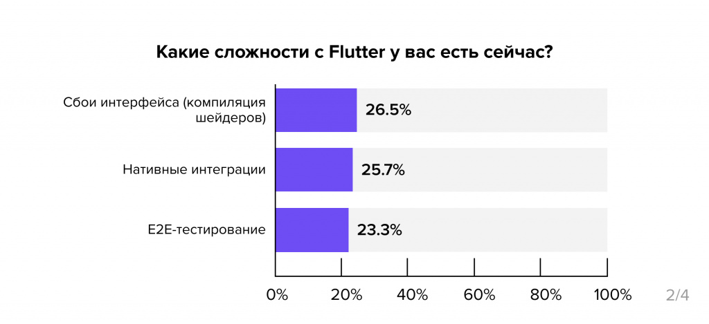 график_3_2.jpg