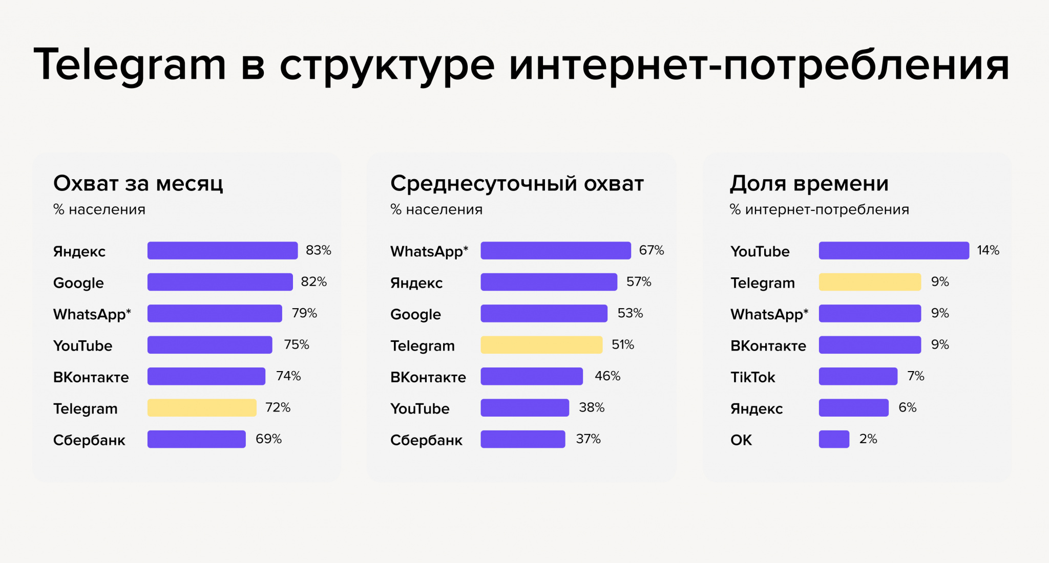 Telegram mini apps (1).jpg Telegram mini apps (1).jpg