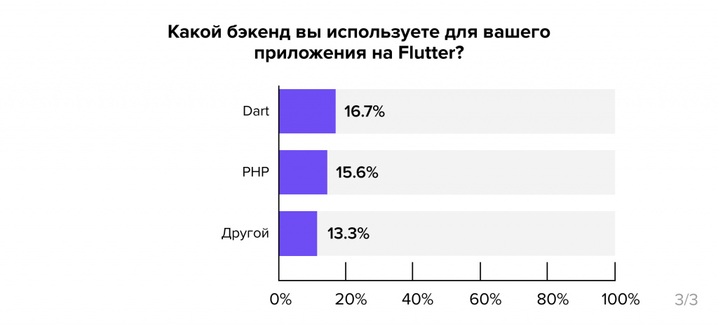 график_5_3.jpg