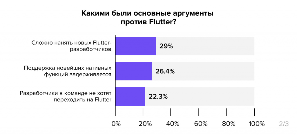 график_4_2.jpg