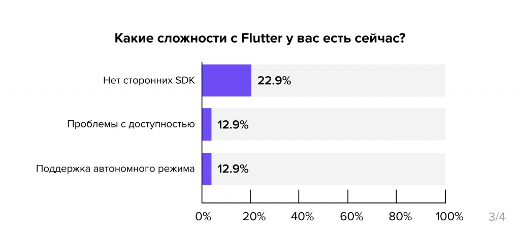 график_3_3.jpg