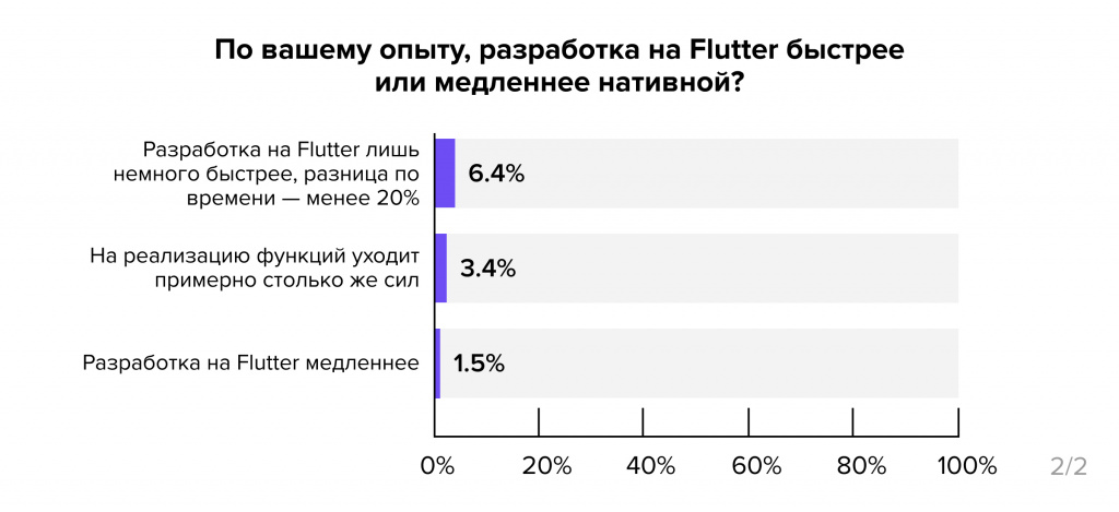 график_2_2.jpg