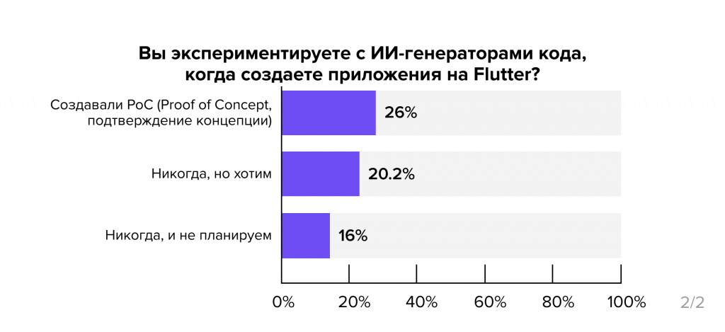 график_7_2.jpg