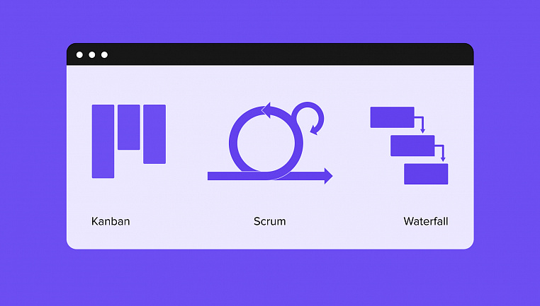 Как ставить цель и задачи сотрудникам: Канбан, Scrum и Waterfall